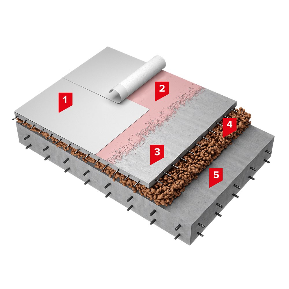 Не утепленний дах з вирівнюванням та герметизацією даху мембранною ПВХ